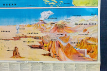 Load image into Gallery viewer, Geographical Terms Pull Down Map Vintage Wall Hanging Decor - Eagle&#39;s Eye Finds
