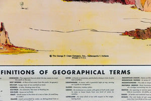 Geographical Terms Pull Down Map Vintage Wall Hanging Decor - Eagle's Eye Finds