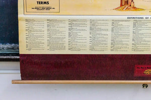 Geographical Terms Pull Down Map Vintage Wall Hanging Decor - Eagle's Eye Finds